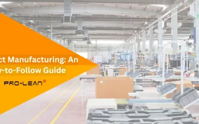 What Is Contract Manufacturing? Process, Benefits & Considerations