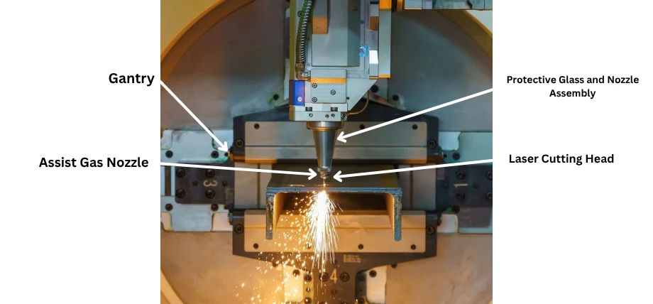 CNC laser head cutting a metal workpiece on a machine bed, with visible sparks and precise beam focus.
