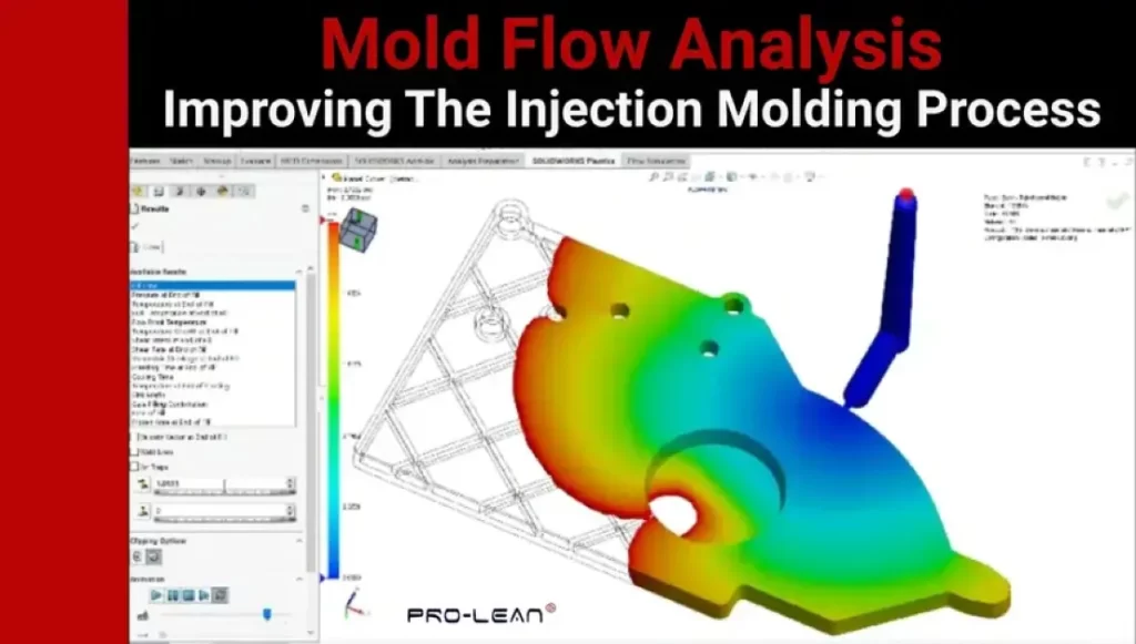 Plastics mold flow analysis simulation showing heat distribution on a 3D part, with 