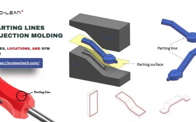 Parting Lines Injection Molding: Types, Locations, and DFM Tips