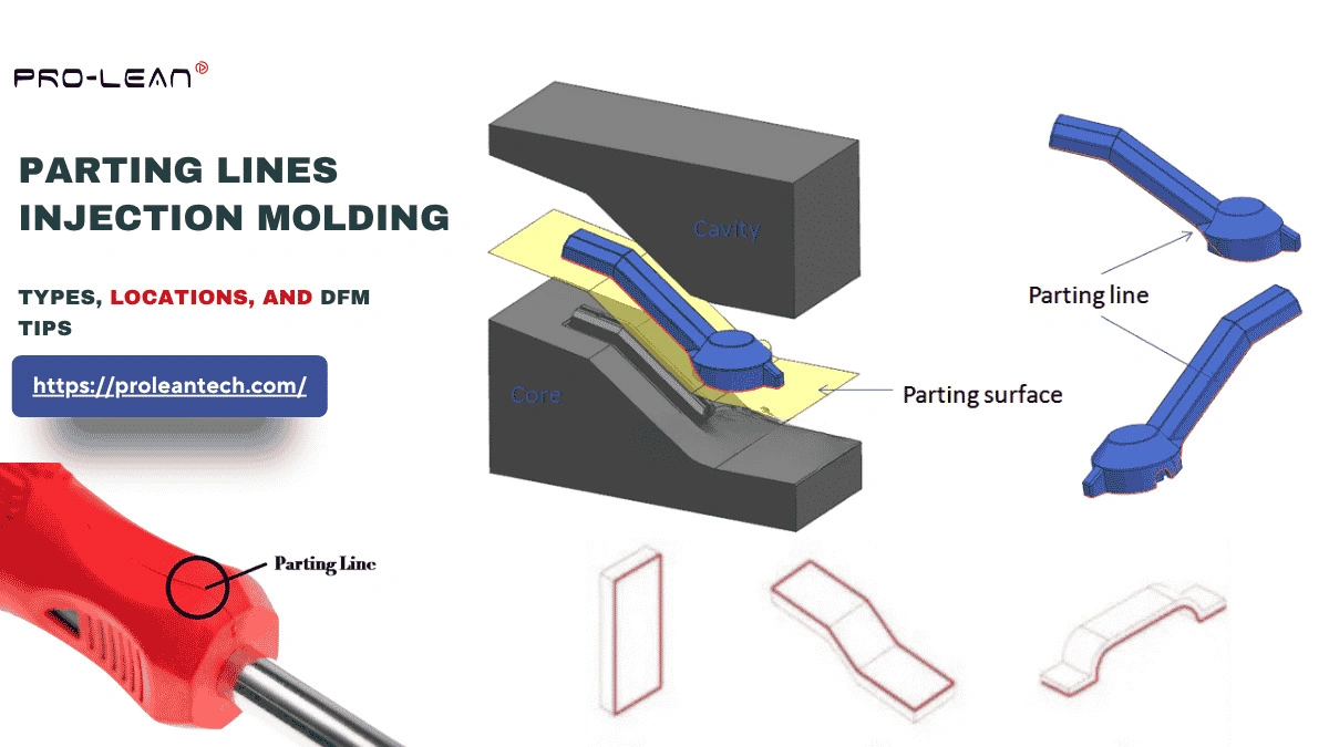Blog’s feature image, showing the concept of parting lines injection molding, parting line variations, and how it looks on a molded part.