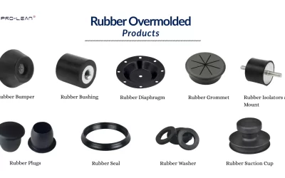 Rubber Injection Molding: Methods, Rubber Types & Parts Made