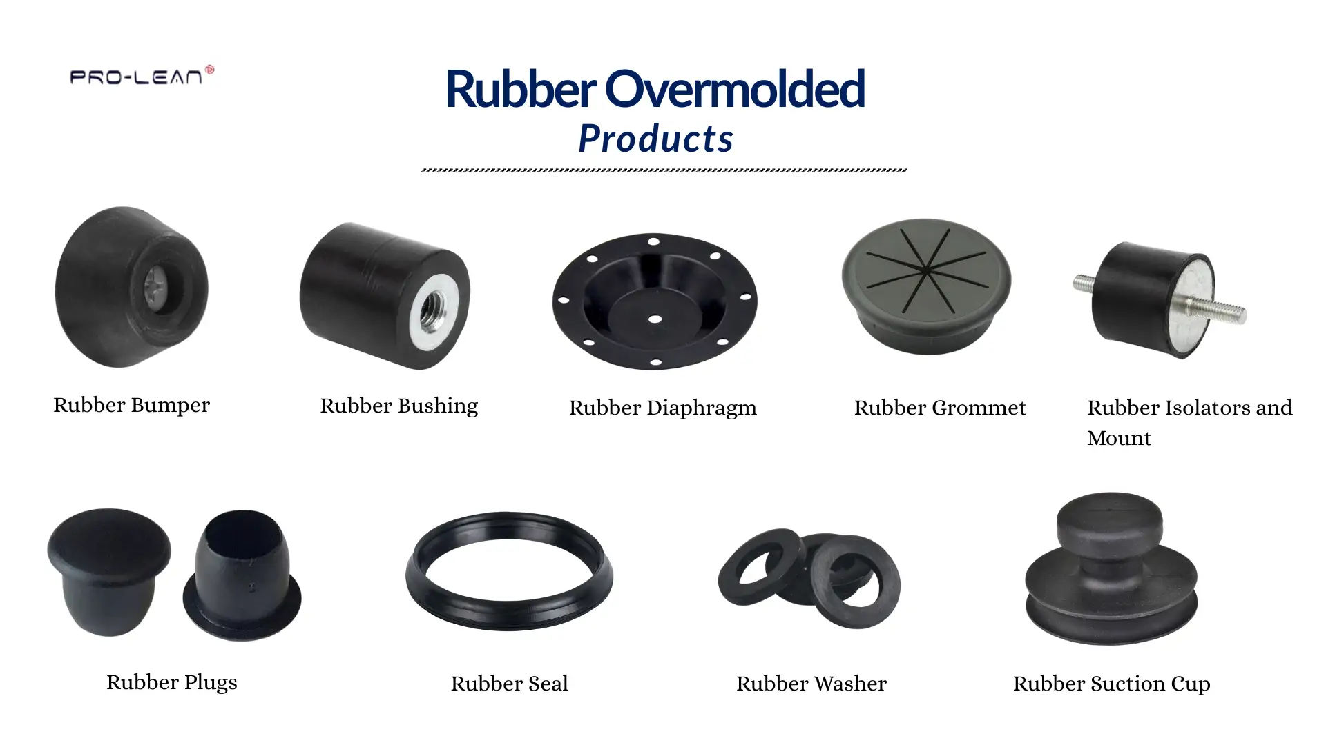 An infographic displaying standard rubber overmolded products/components.