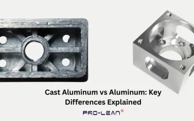 Cast Aluminum vs Aluminum: Strength, Process, and Applications