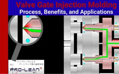 Valve Gate Injection Molding: Process, Benefits & Applications