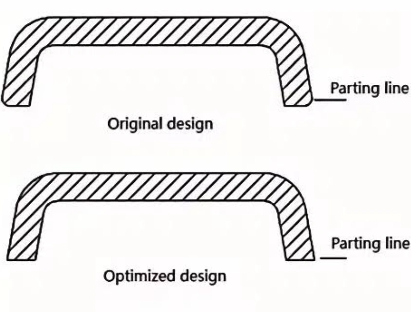 Diagram comparing original vs. optimized casting design parting line placement