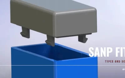 What Are the Snap Fits? Types and Design