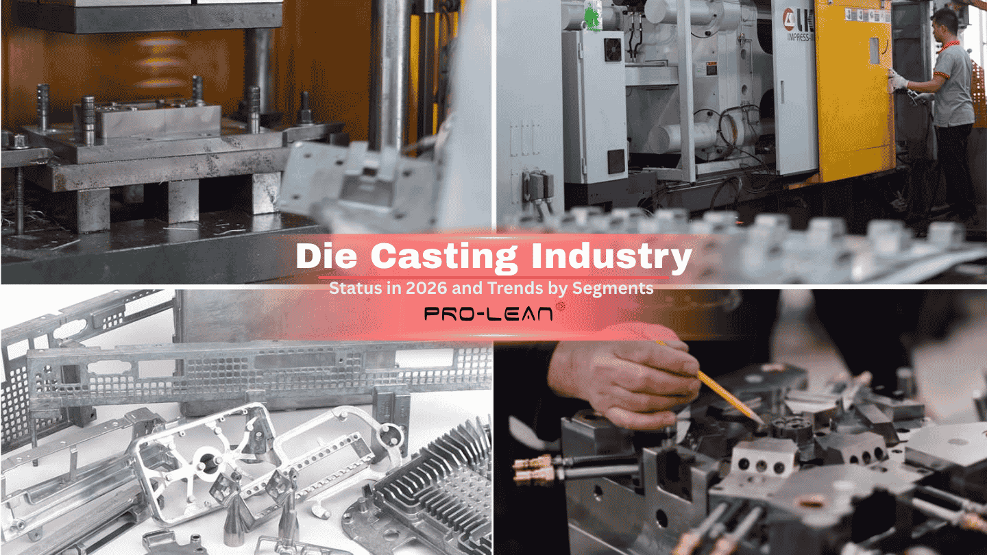 Blog’s feature image showing die cast tooling, machine, and components, along with the blog’s title “ Die Casting Industry- Status in 2026 and Trends by Segments “