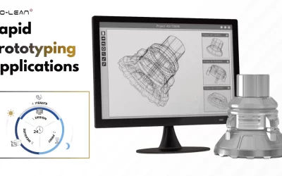 Rapid Prototyping Applications Across Industries