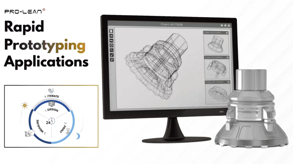 Rapid Prototyping Applications Across Industries