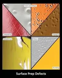 Visualizing Powder Coating Risks: Outgassing and Blisters A four-panel grid titled Surface Prep Defects showing close-up examples of powder coating failures.